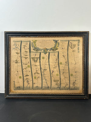 John Ogilby Road from London to Bath & Wells 17thC Strip Road Map Hand Coloured