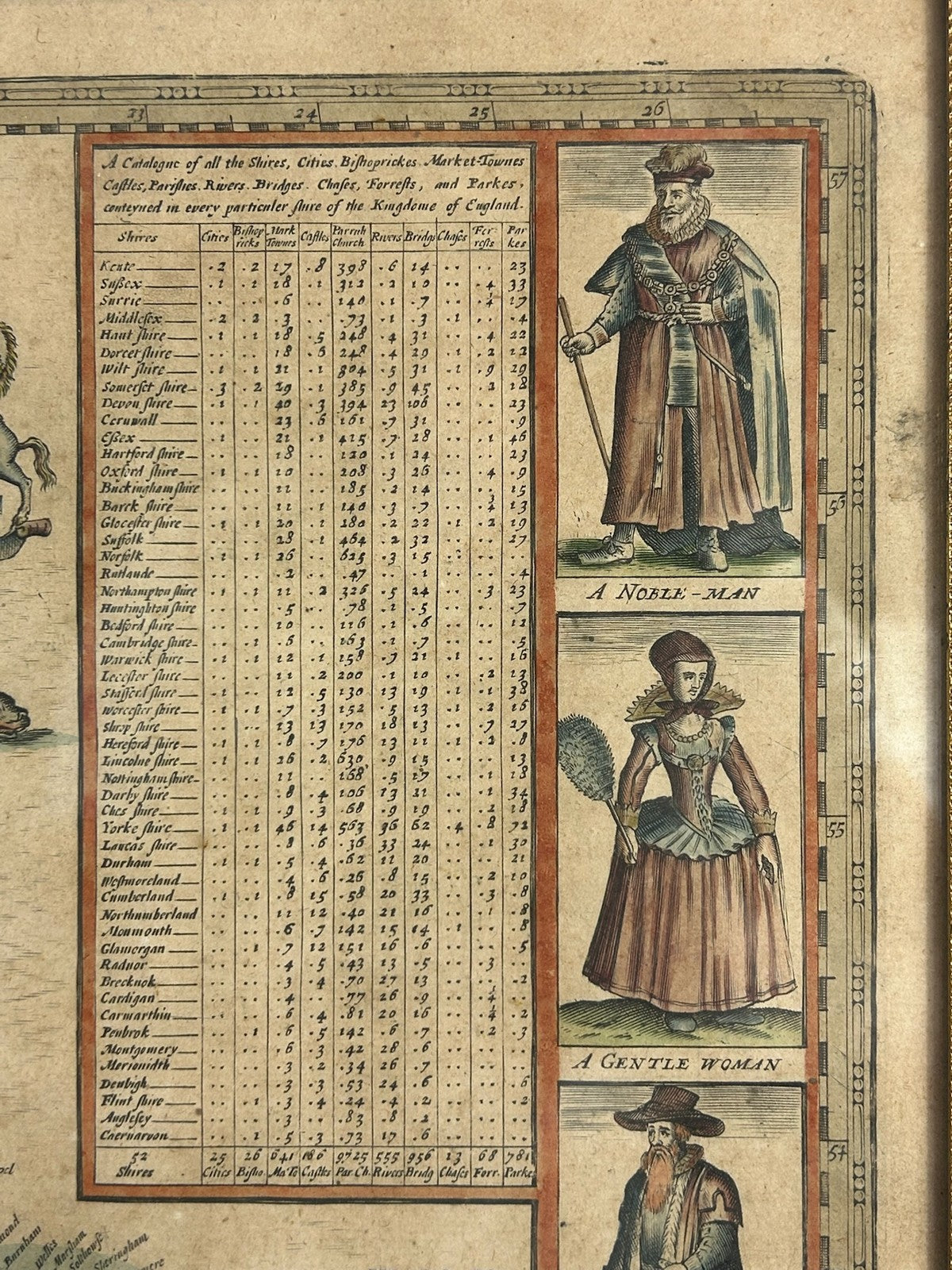 John Speed Kingdome of England 1646 Abraham Goos Carte a Figures Map Hand Colour2